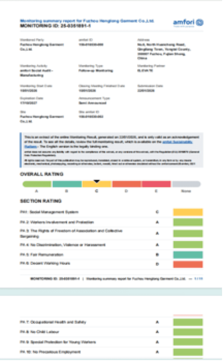 amfori BSCI monitoring